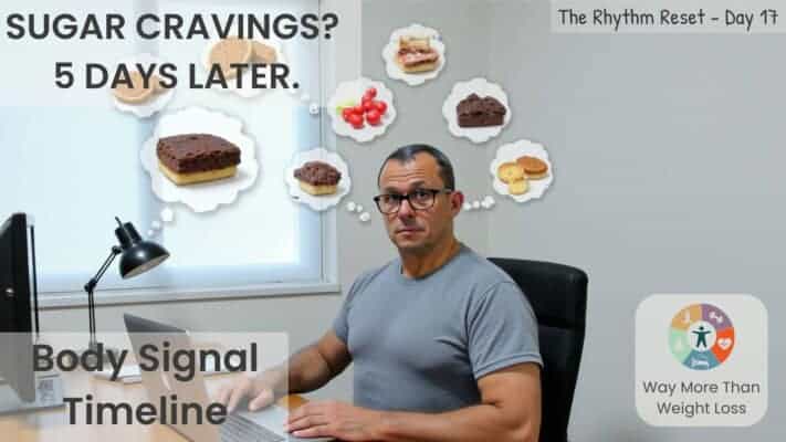 Neil at desk with thought bubbles showing cakes and sweets. Text reads Sugar Cravings 5 Days Later. Day 17 of Rhythm Reset.