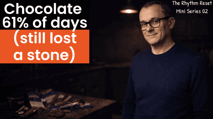 Neil's tracking data showing chocolate consumption 61% of days while losing one stone