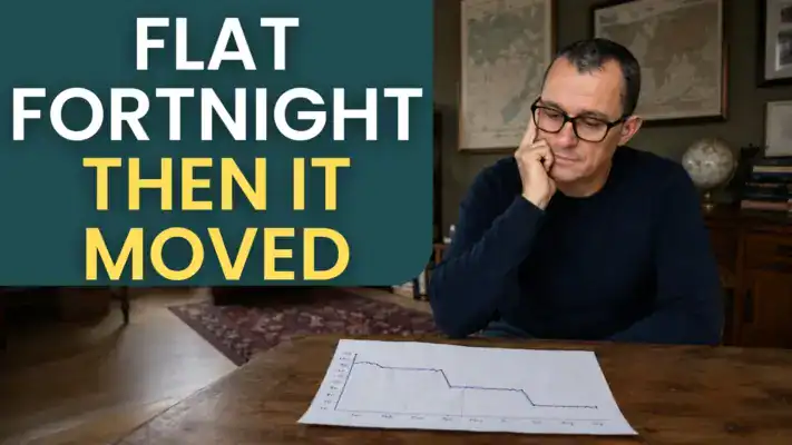 Neil reading a printed weight chart showing flat spells and sudden drops