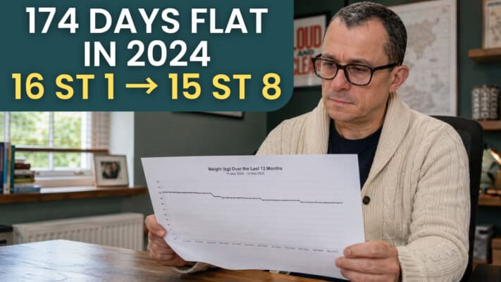 Neil reading a printed 2024 weight chart showing long flat runs
